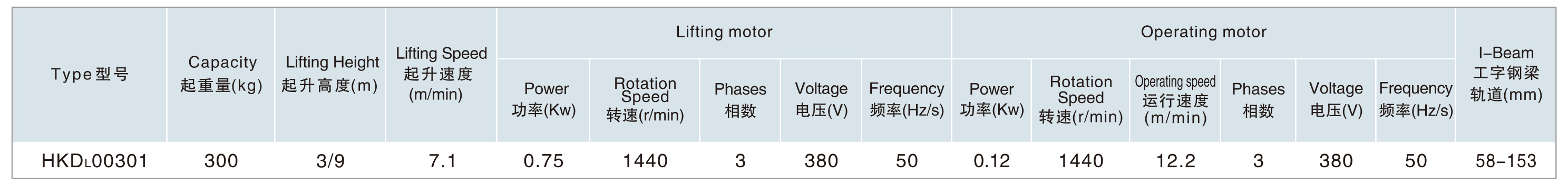 電動小車運行�?.jpg